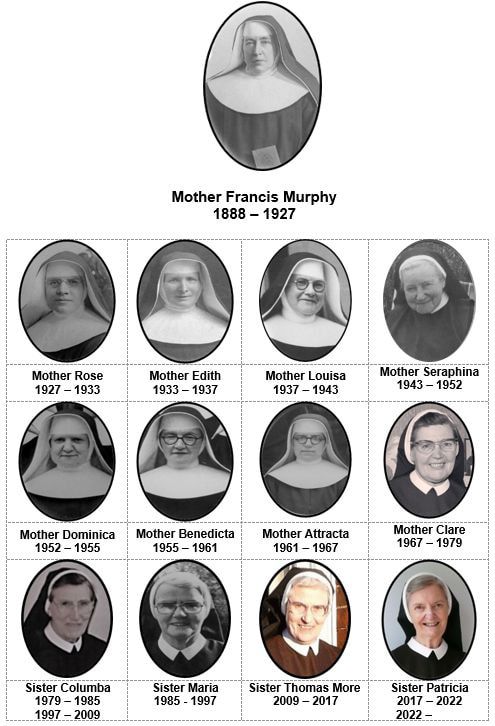 Image showing circular portraits of all Sisters in leadership